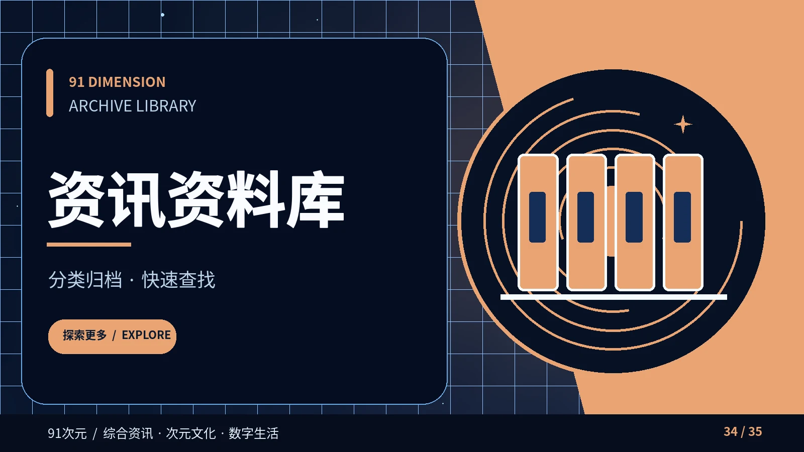 资讯资料库视觉内容