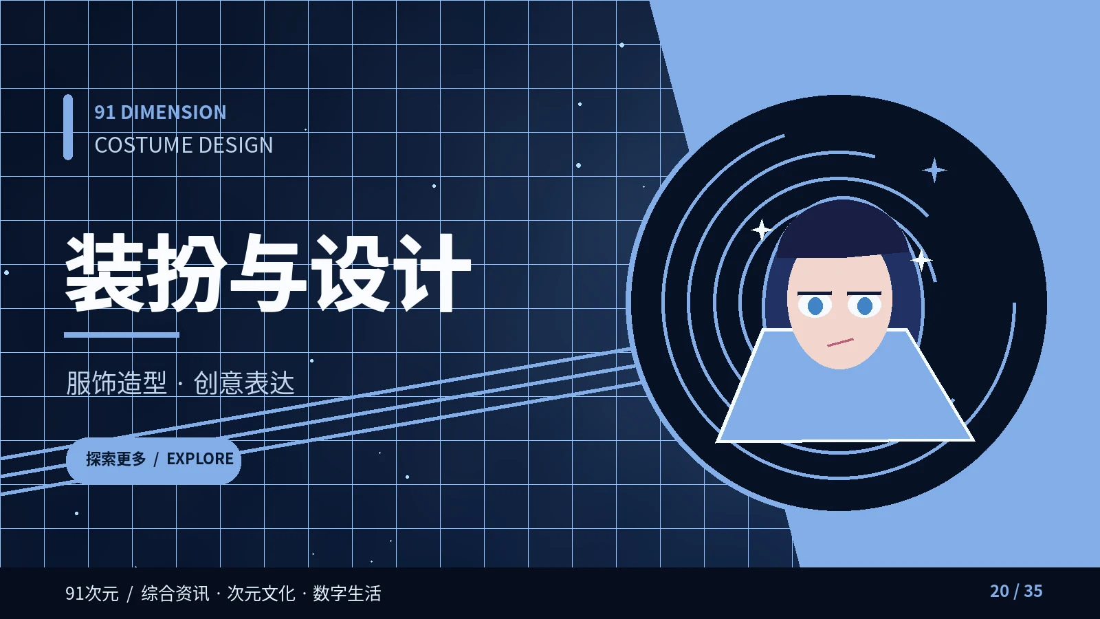 装扮与设计视觉内容