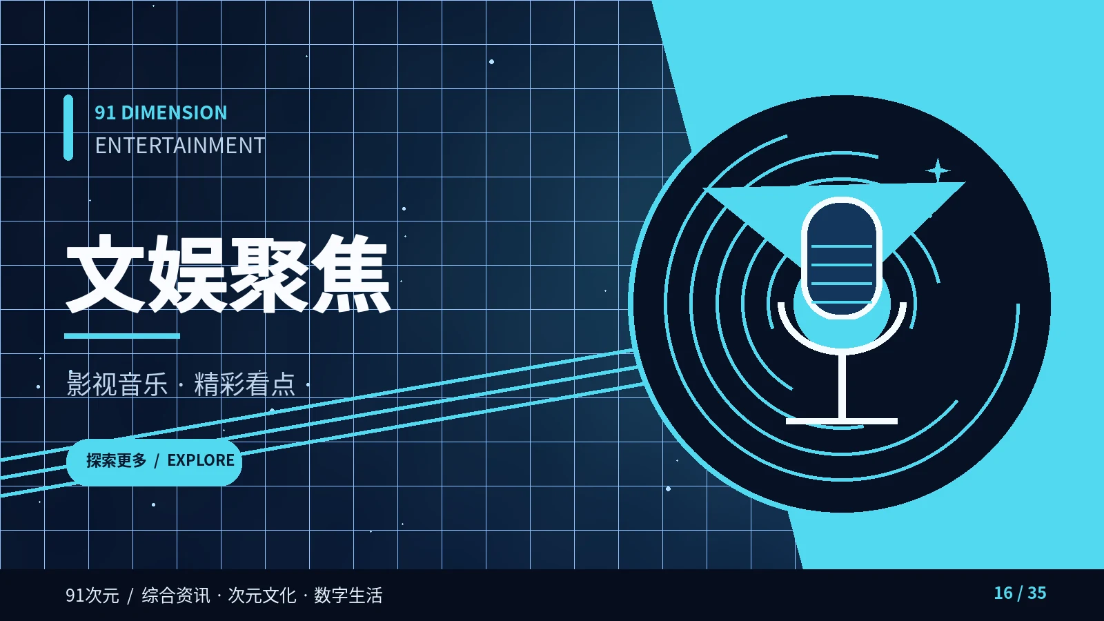 文娱聚焦视觉内容