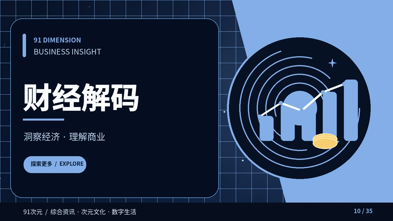 财经解码视觉内容