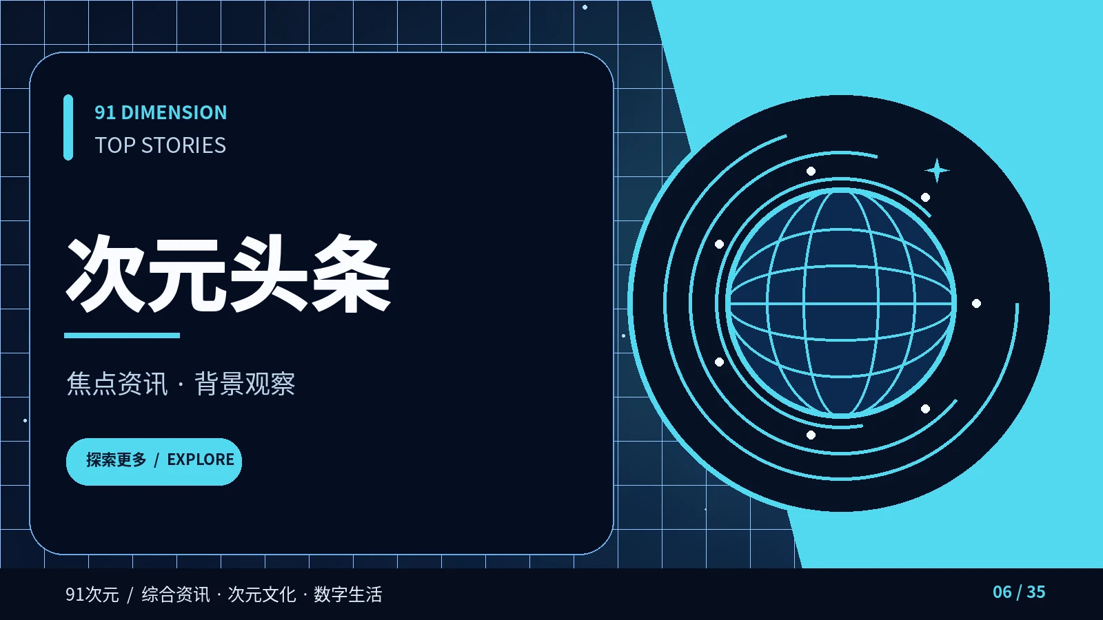 次元头条视觉内容