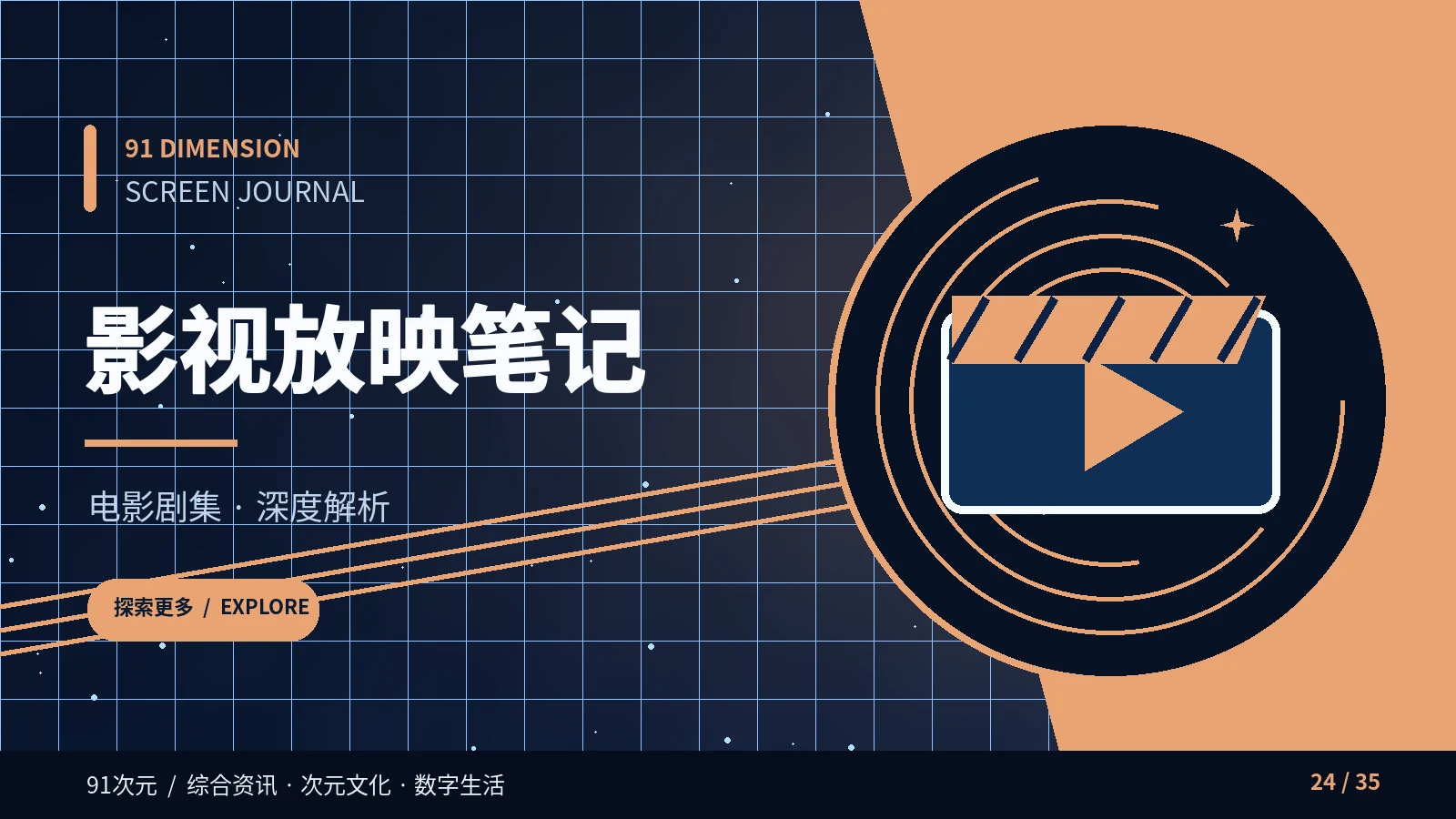 影视放映笔记视觉内容