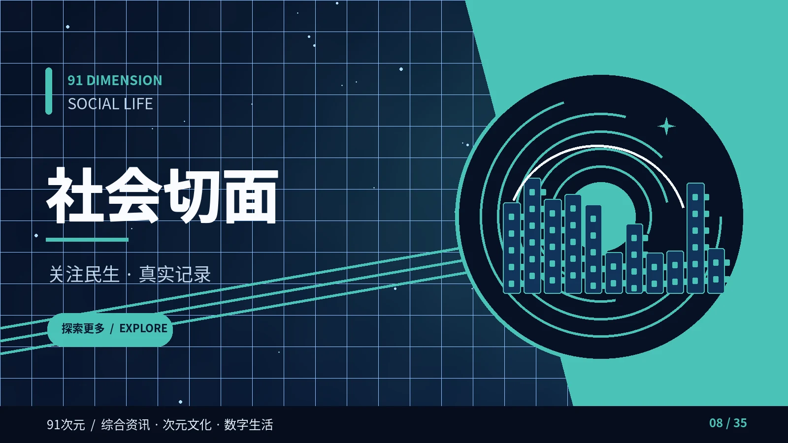 社会切面视觉内容