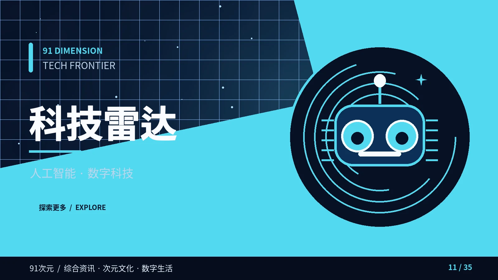 科技雷达视觉内容