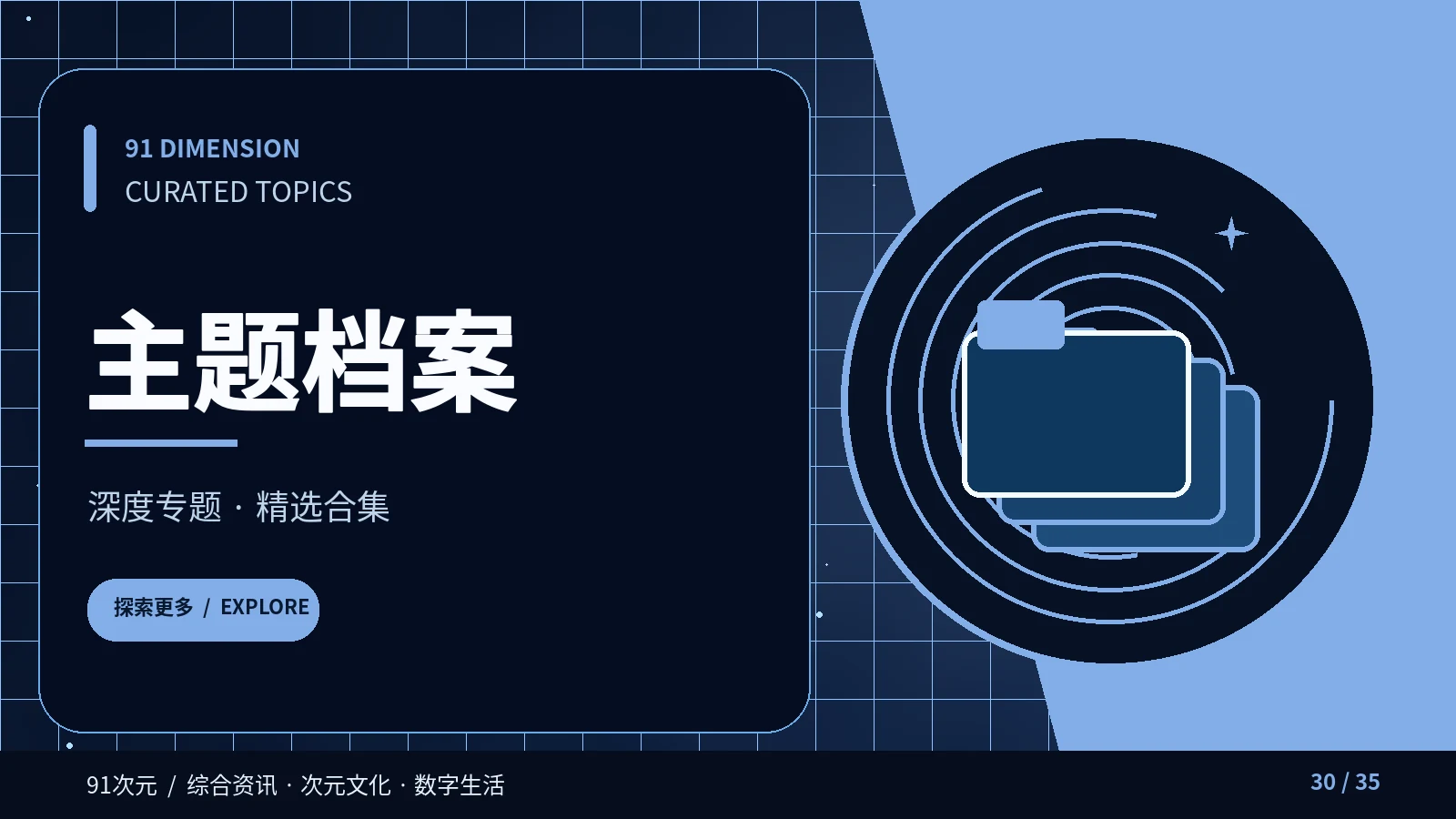 主题档案视觉内容